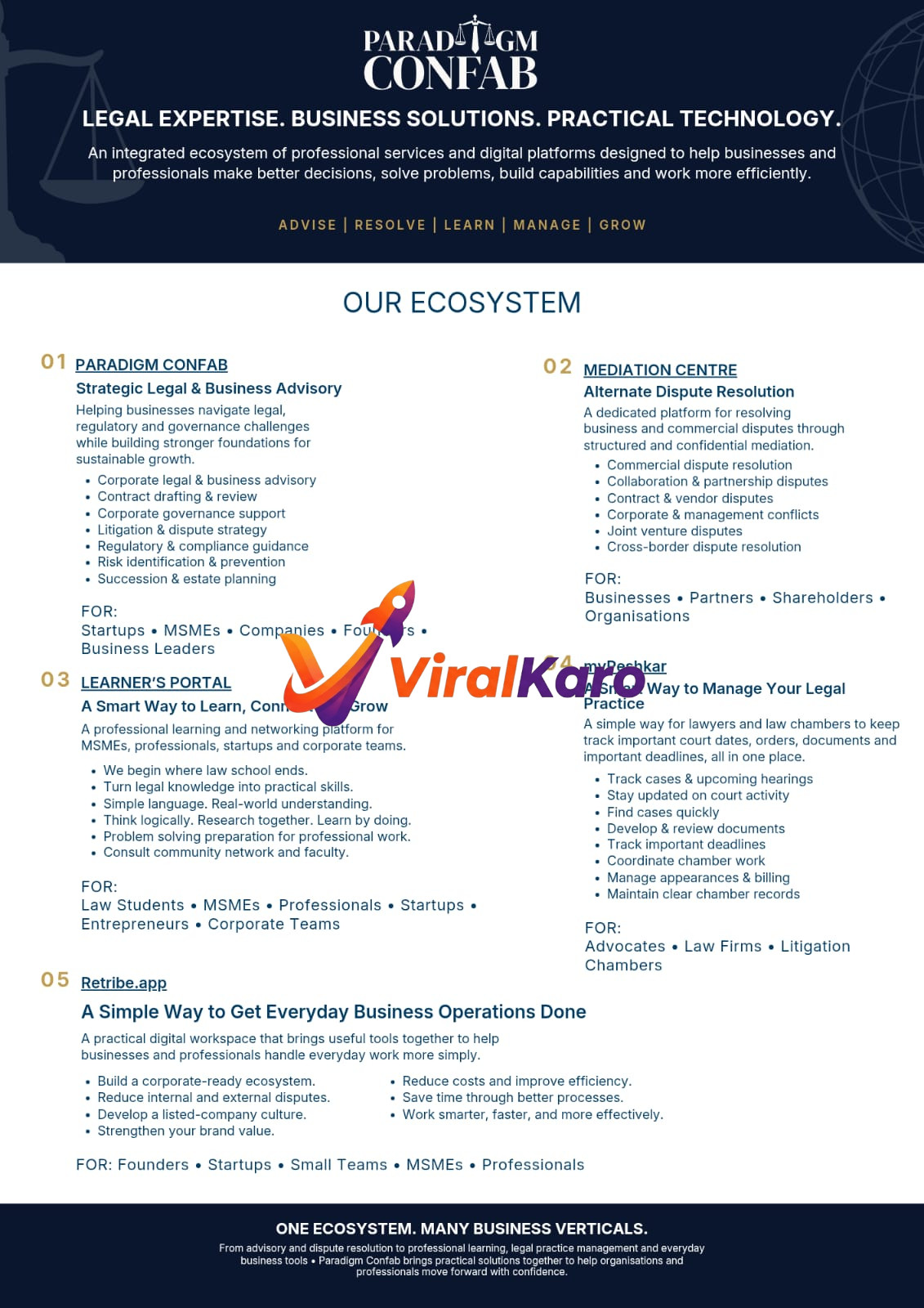 A professional infographic titled Paradigm Confab detailing five business services: Strategic Legal Advisory, Mediation Centre, Learner's Portal, myPeshkar legal software, and Retribe.app.