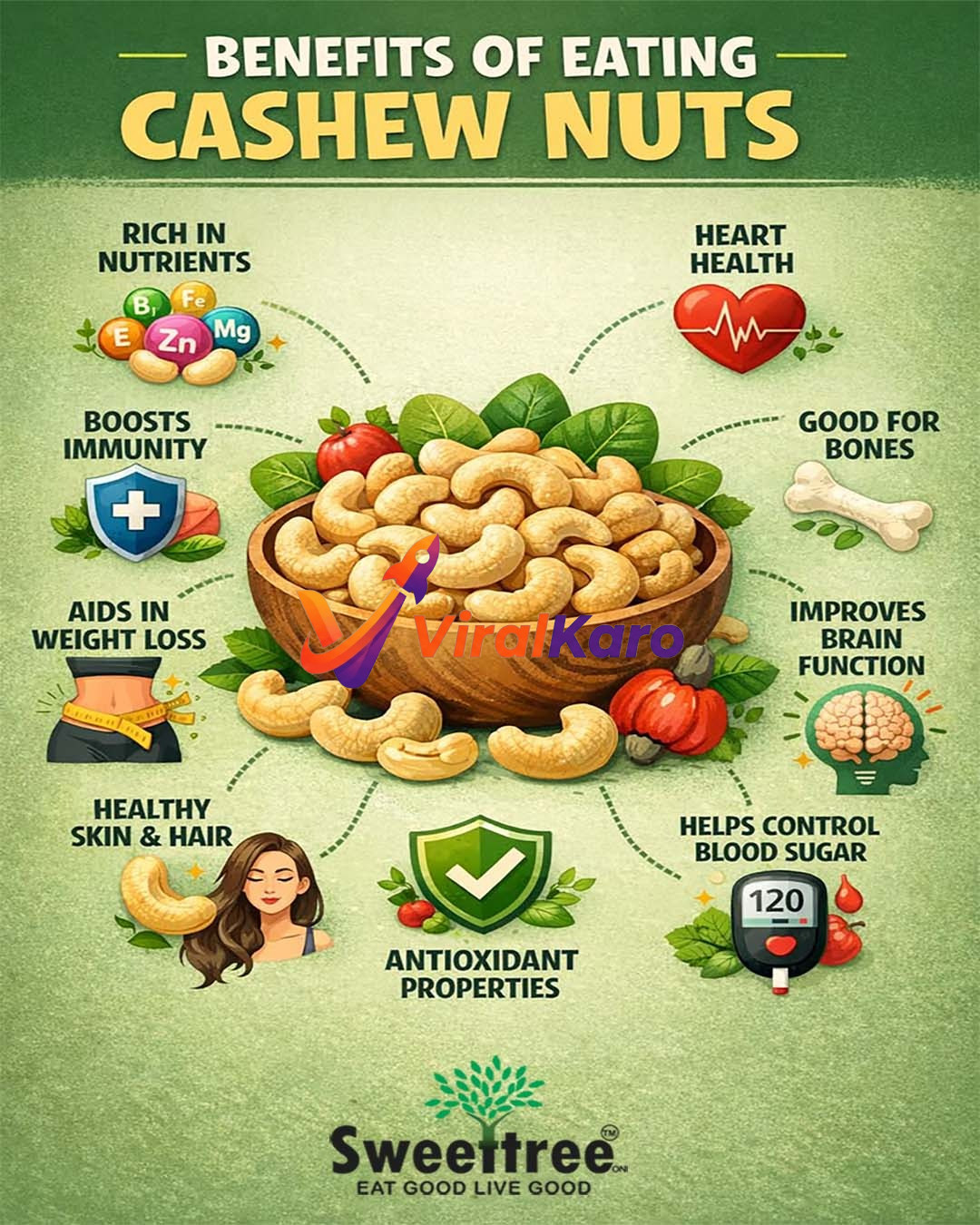 Infographic illustrating 9 health benefits of cashew nuts: rich in nutrients, boosts immunity, aids weight loss, healthy skin & hair, antioxidant properties, heart health, good for bones, improves brain function, and helps control blood sugar. Features a bowl of cashews and SweetTree logo.