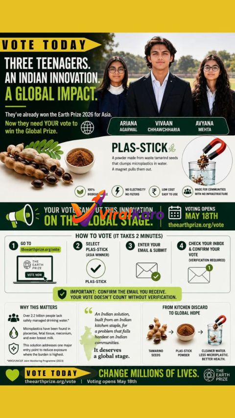 Infographic promoting 'Plas-Stick' by three Indian teenagers, Ariana Agarwal, Vivaan Chhawchharia, and Avyana Mehta, for the Earth Prize. The image shows the teenagers, the Plas-Stick product made from tamarind seeds to remove microplastics, a magnet separating microplastics from water, and a step-by-step guide on how to vote online at theearthprize.org/vote, with voting opening on May 18th.