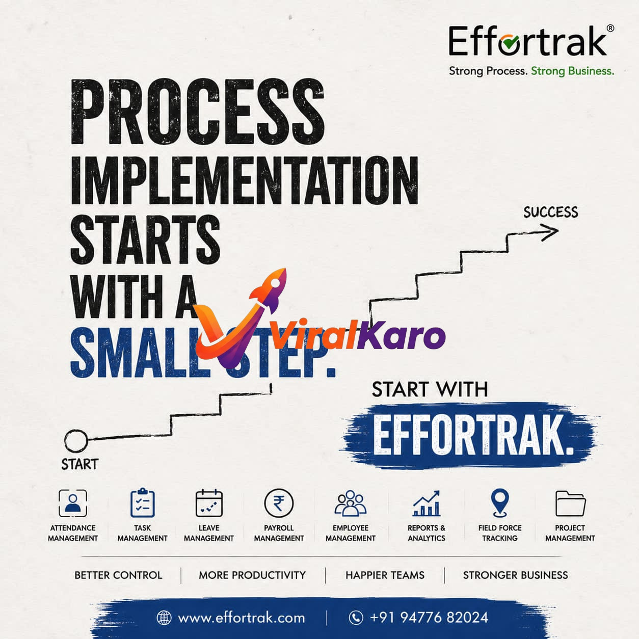 Effortrak business software dashboard features including attendance, payroll, and field force tracking management.