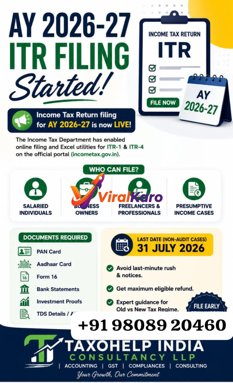 An infographic promoting Income Tax Return (ITR) filing services for Assessment Year 2026-27 by TaxoHelp India Consultancy LLP. It features a clipboard with 'Income Tax Return ITR' and checkboxes, a calendar showing 'AY 2026-27', and a speaker icon announcing 'ITR Filing Started!'. Key details include 'WHO CAN FILE?' (Salaried, Business Owners, Freelancers & Professionals, Presumptive Income Cases), 'DOCUMENTS REQUIRED' (PAN, Aadhaar, Form 16, Bank Statements, Investment Proofs, TDS Details), and the 'LAST DATE (NON-AUDIT CASES) 31 JULY 2026'. Benefits like avoiding last-minute rush, maximum eligible refund, and expert guidance are highlighted. A contact number '+91 98089 20460' and the company logo 'TaxoHelp India Consultancy LLP' are prominently displayed at the bottom, indicating services in Accounting, GST, Compliances, and Consulting.