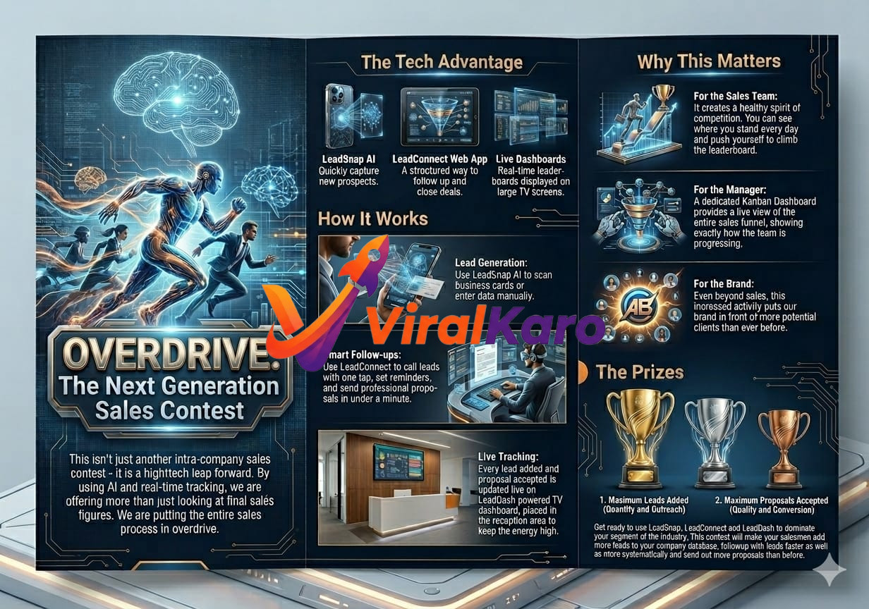 A detailed tri-fold brochure titled "OVERDRIVE: The Next Generation Sales Contest" on a metallic, tech-inspired surface. The left panel features a futuristic image of human figures running with glowing brains and circuit patterns, emphasizing speed and intelligence, alongside text explaining the contest's high-tech, AI-driven approach. The middle panel, "The Tech Advantage," highlights LeadSnap AI for prospect capture, LeadConnect Web App for deal closing, and Live Dashboards for real-time leaderboards. It also details "How It Works" with illustrations of lead generation via smartphone scanning, smart follow-ups, and live tracking on a TV dashboard in a reception area. The right panel, "Why This Matters," explains benefits for sales teams, managers, and the brand, depicted with a sales funnel and a "AB" logo. Below this, "The Prizes" section displays three shiny trophies (gold, silver, bronze) for "Maximum Leads Added" and "Maximum Proposals Accepted," with a call to action for participants to dominate their industry. The overall design is dark blue with vibrant blue glowing lines and metallic gold accents, reflecting a high-tech, competitive theme.