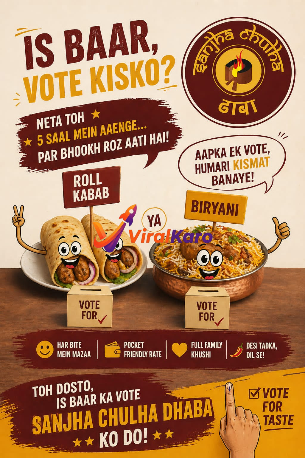An engaging advertisement for Sanjha Chulha Dhaba featuring a political voting theme. The image displays a plate with two cartoonish Roll Kababs giving a peace sign, and a copper pot of Biryani with a cartoonish thumbs-up, both products having a ballot box labeled "Vote For". The text asks "Is Baar, Vote Kisko?" (This time, who to vote for?) and humorously contrasts political leaders arriving every five years with daily hunger. Key messages highlight "Pocket Friendly Rate", "Full Family Khushi", and "Desi Tadka, Dil Se!". The bottom encourages viewers to "Vote for Taste" by choosing Sanjha Chulha Dhaba, with a finger marked with election ink.