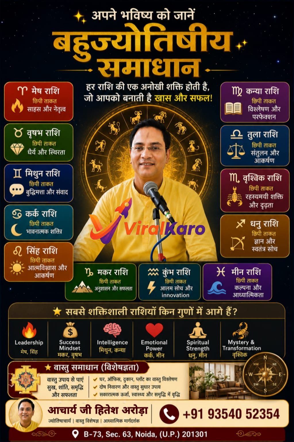 Astrologer Acharya Ji Hitesh Arora presenting astrological and Vastu solutions with zodiac sign strengths and office contact details.