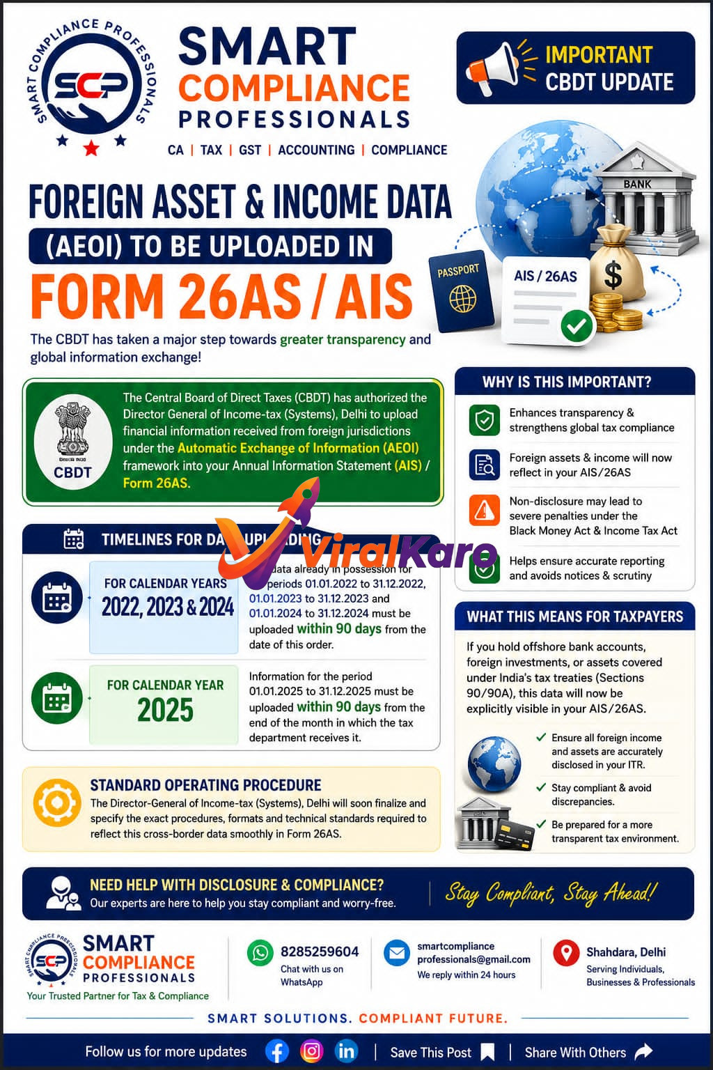 Infographic by Smart Compliance Professionals explaining the CBDT update on reporting foreign assets and income in Form 26AS and AIS under AEOI.