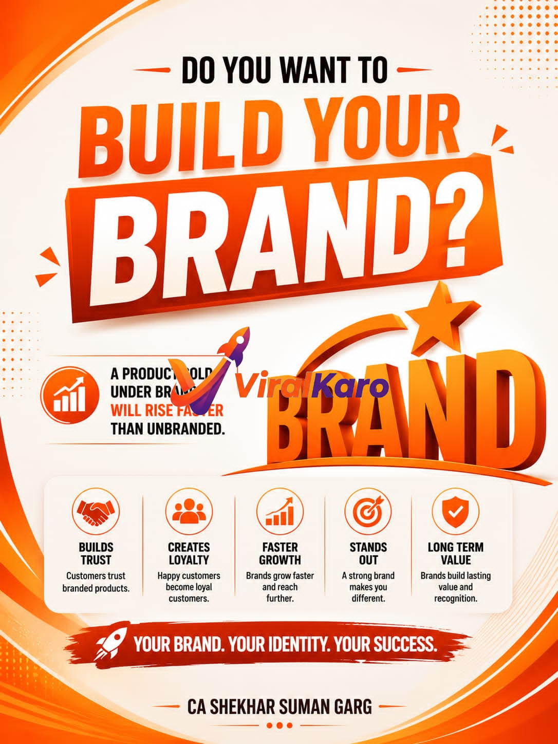An infographic by CA Shekhar Suman Garg titled 'Do You Want To Build Your Brand?' highlighting benefits like trust, loyalty, growth, and long-term value.