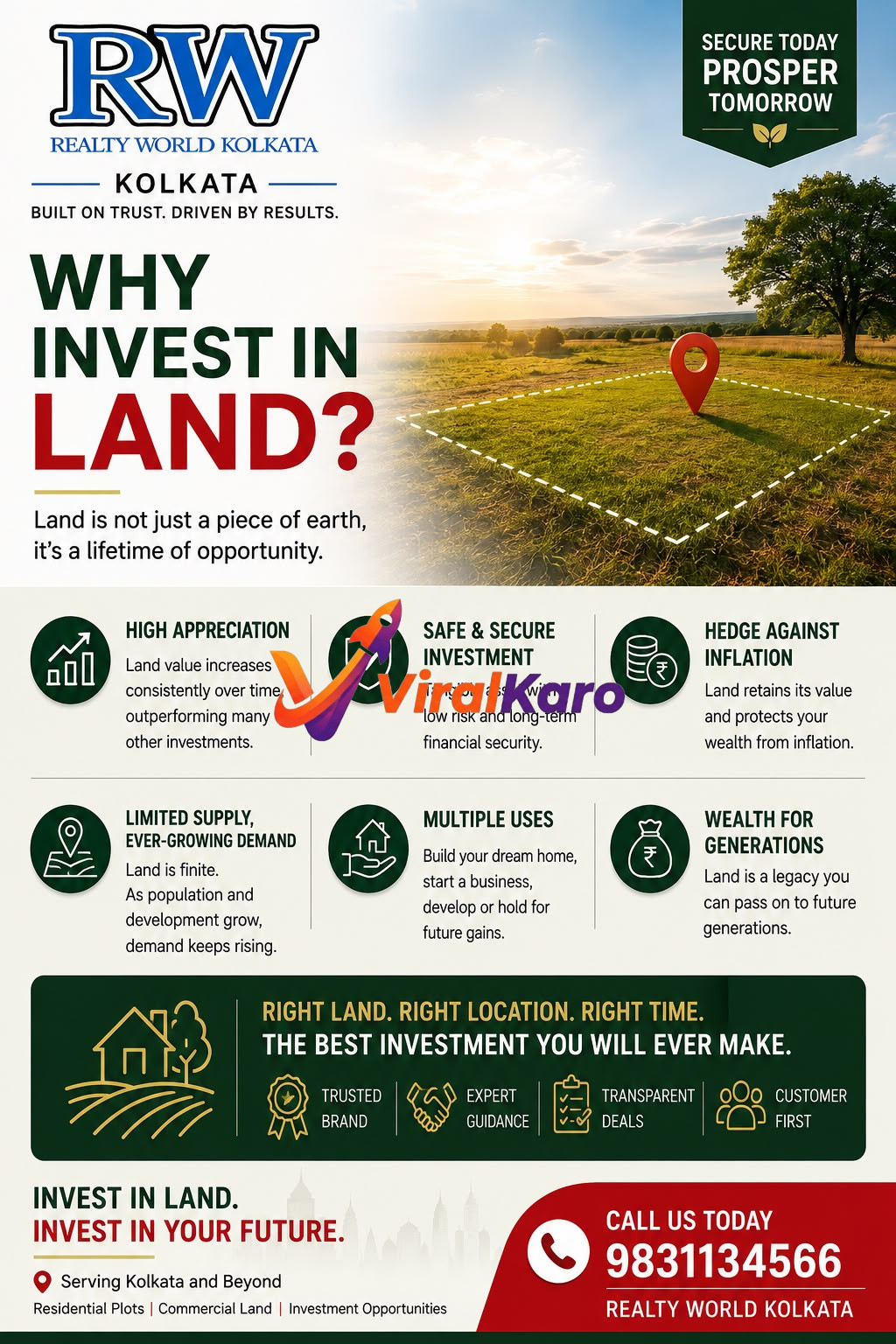 Infographic by Realty World Kolkata explaining the benefits of land investment including high appreciation, safety, and inflation protection.