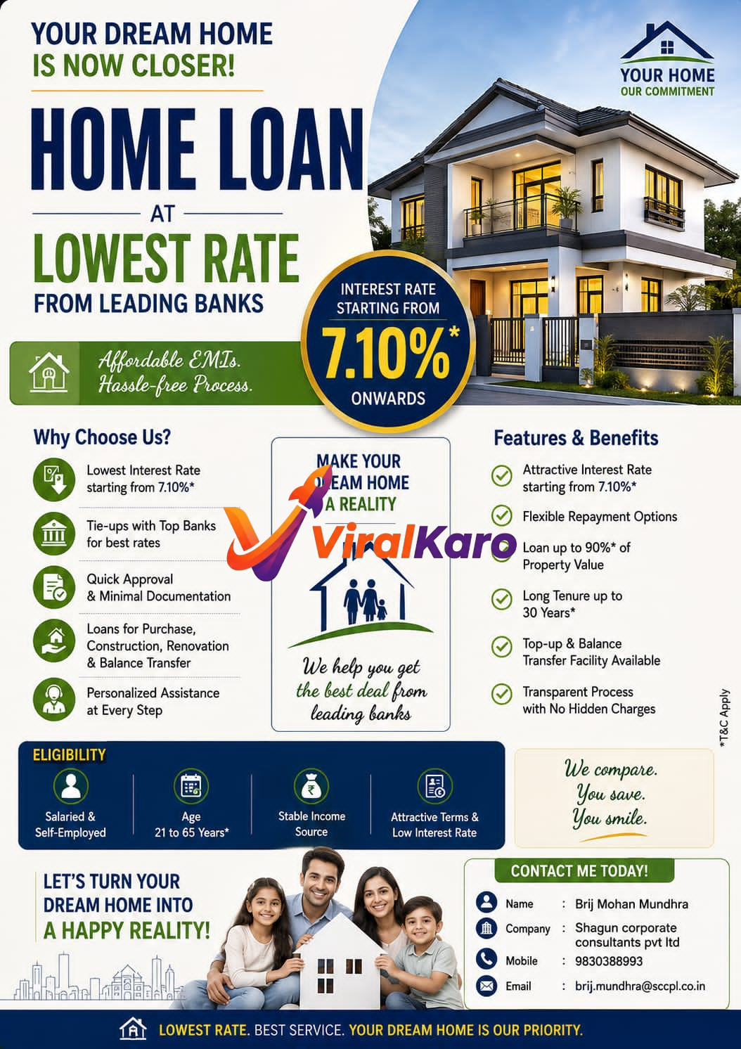 An infographic showing home loan benefits with 7.10% interest rate, featuring a house image and contact details for Shagun Corporate Consultants.