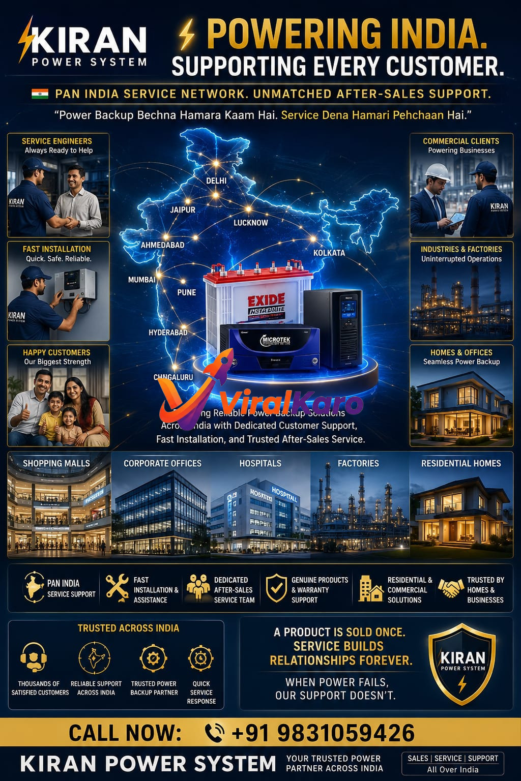 Kiran Power System advertisement showing a map of India with service locations, power backup products like Exide and Microtek, and icons for residential and commercial services.