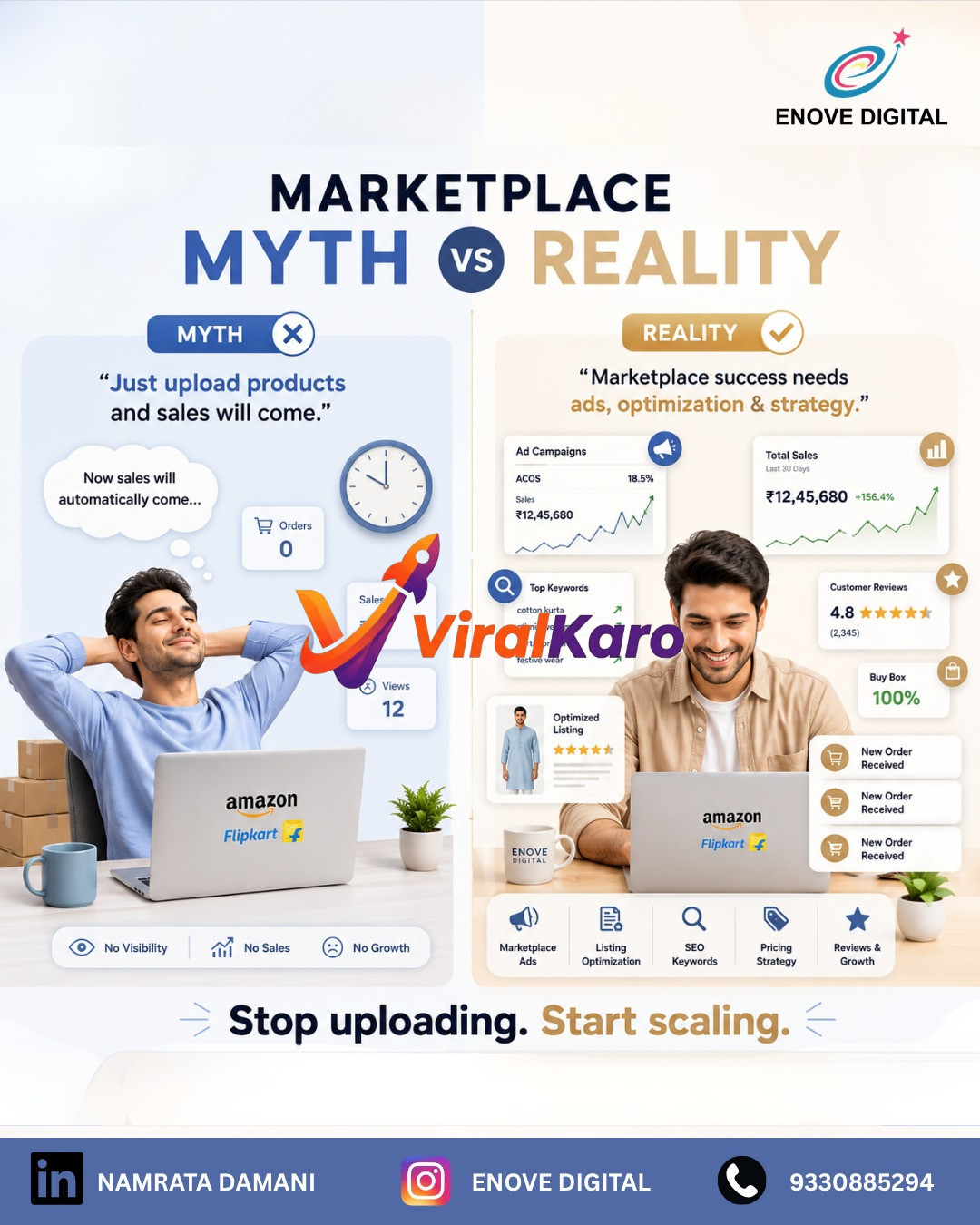 A graphic comparing a passive seller with no sales to an active seller using marketplace ads and SEO, featuring Enove Digital branding.