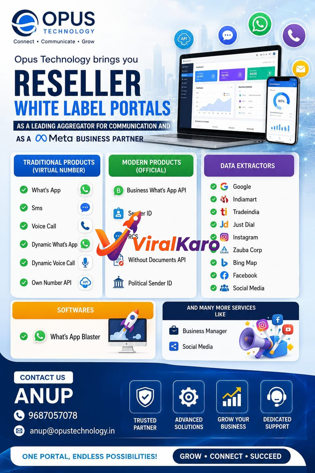 An advertisement for Opus Technology's Reseller White Label Portals, showcasing a laptop and a mobile phone displaying a business dashboard. The image features various communication services like WhatsApp, SMS, voice call, and APIs. It highlights traditional and modern communication products, data extractors from platforms like Google, Indiamart, and social media, along with WhatsApp Blaster software. Icons for trusted partner, advanced solutions, business growth, and dedicated support are also present. Contact details for Anup with phone and email are at the bottom.