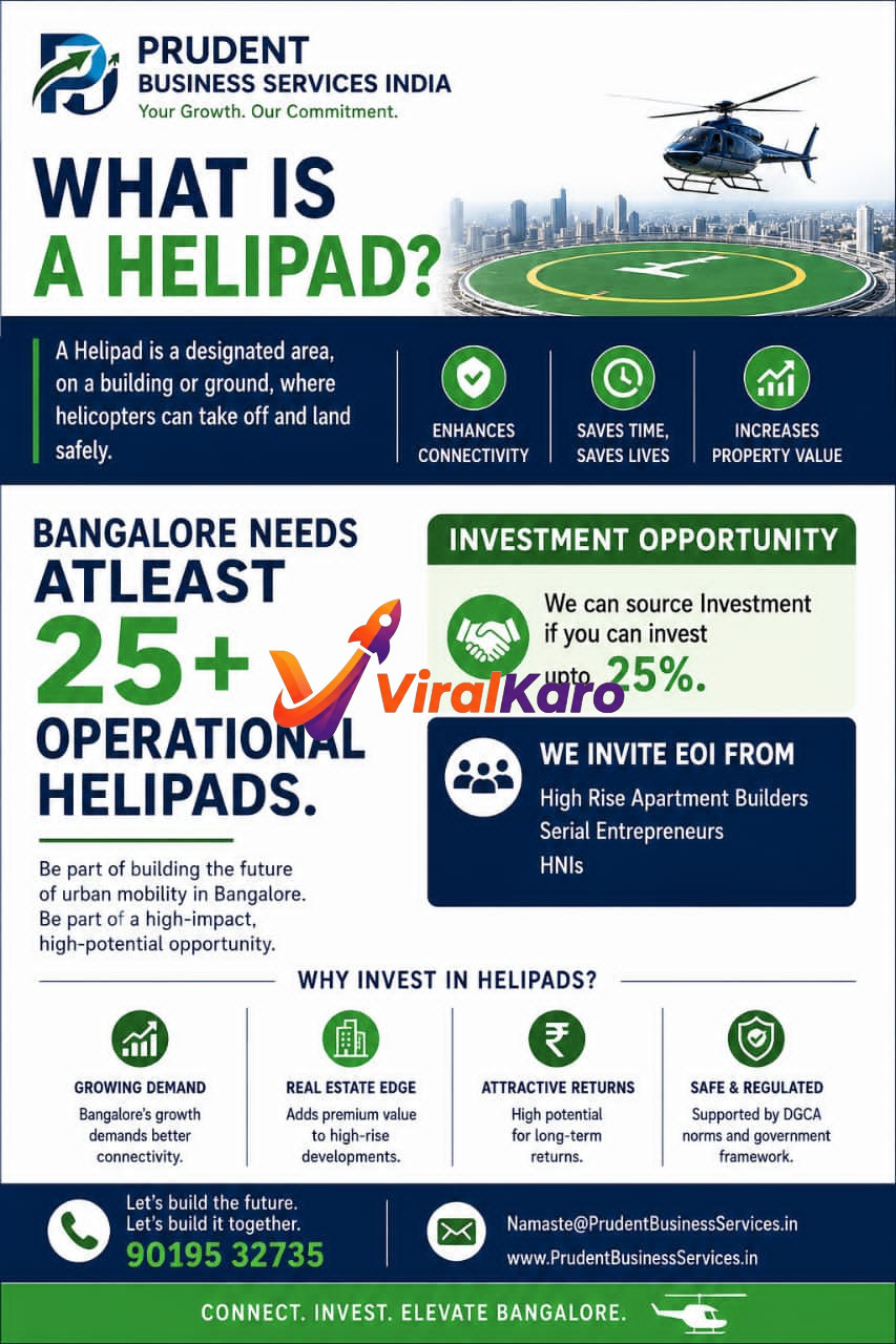 An infographic by Prudent Business Services India titled 'What is a helipad?', promoting investment in 25+ new helipads across Bangalore for better urban connectivity.