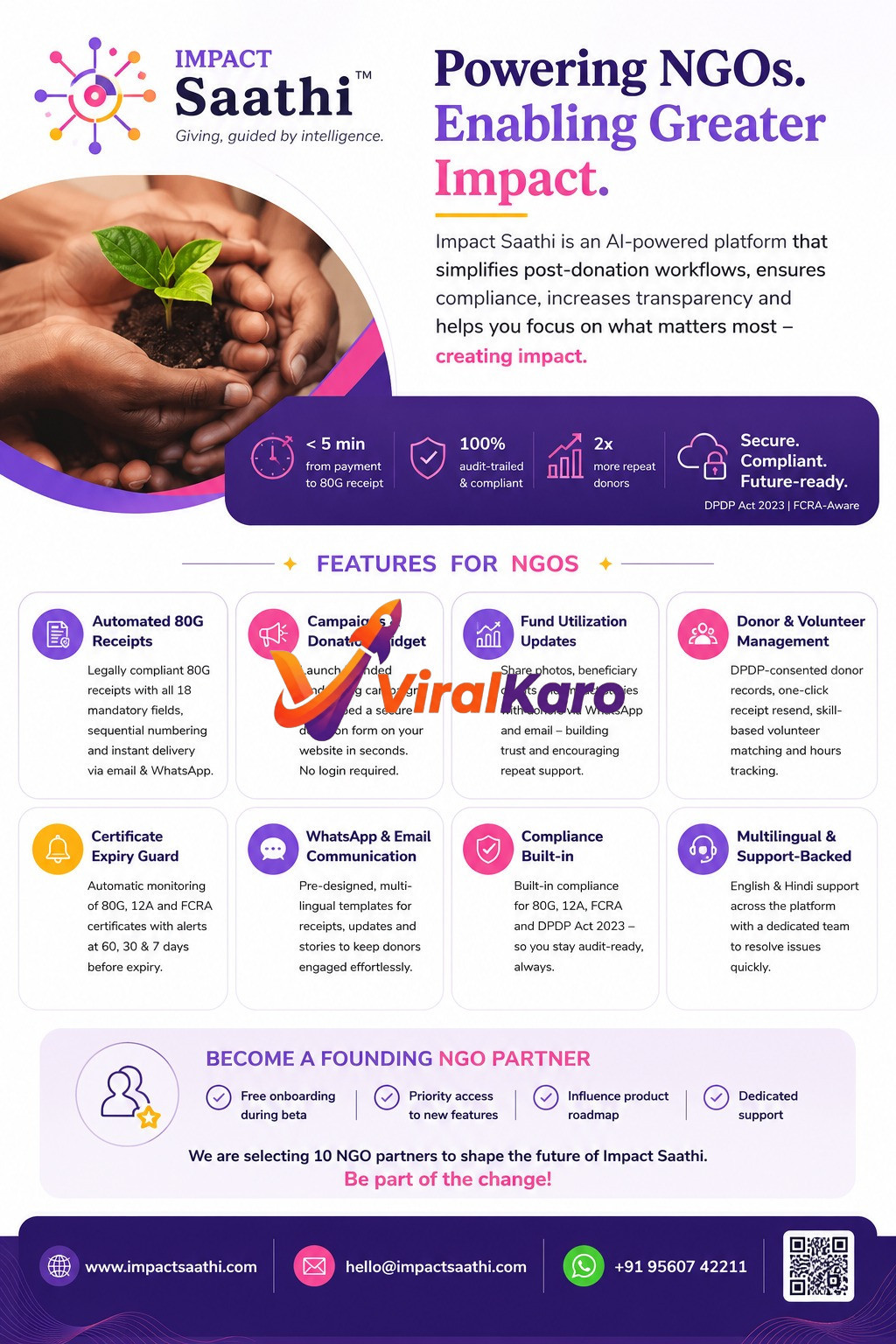 Impact Saathi infographic detailing AI-powered features for NGOs, including 80G receipt automation, donation widgets, compliance tools, and partner opportunities.